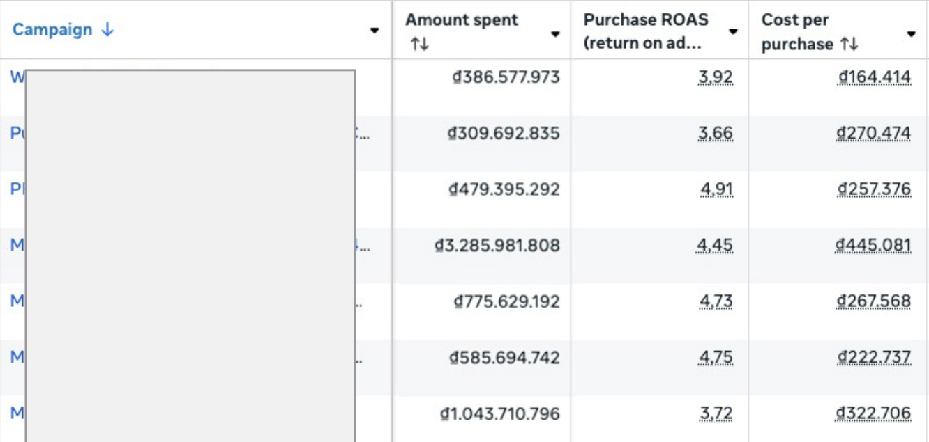 Ads manager, live